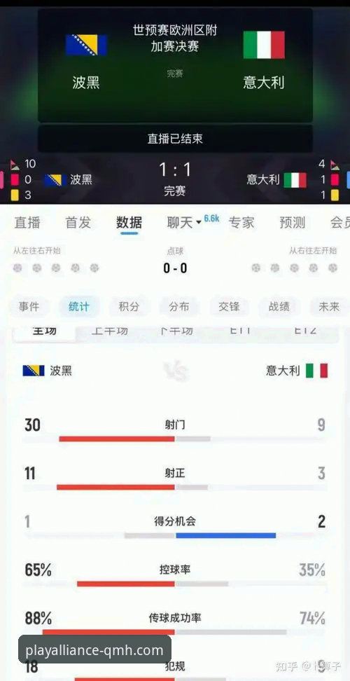 3个瞬间诠释悲喜两重天：波黑点球淘汰意大利，四星蓝衣军连续三届无缘世界杯