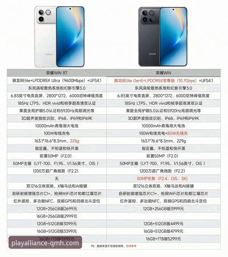 球盟会APP更新对比：新版本v2.3.0到底值不值得升级？